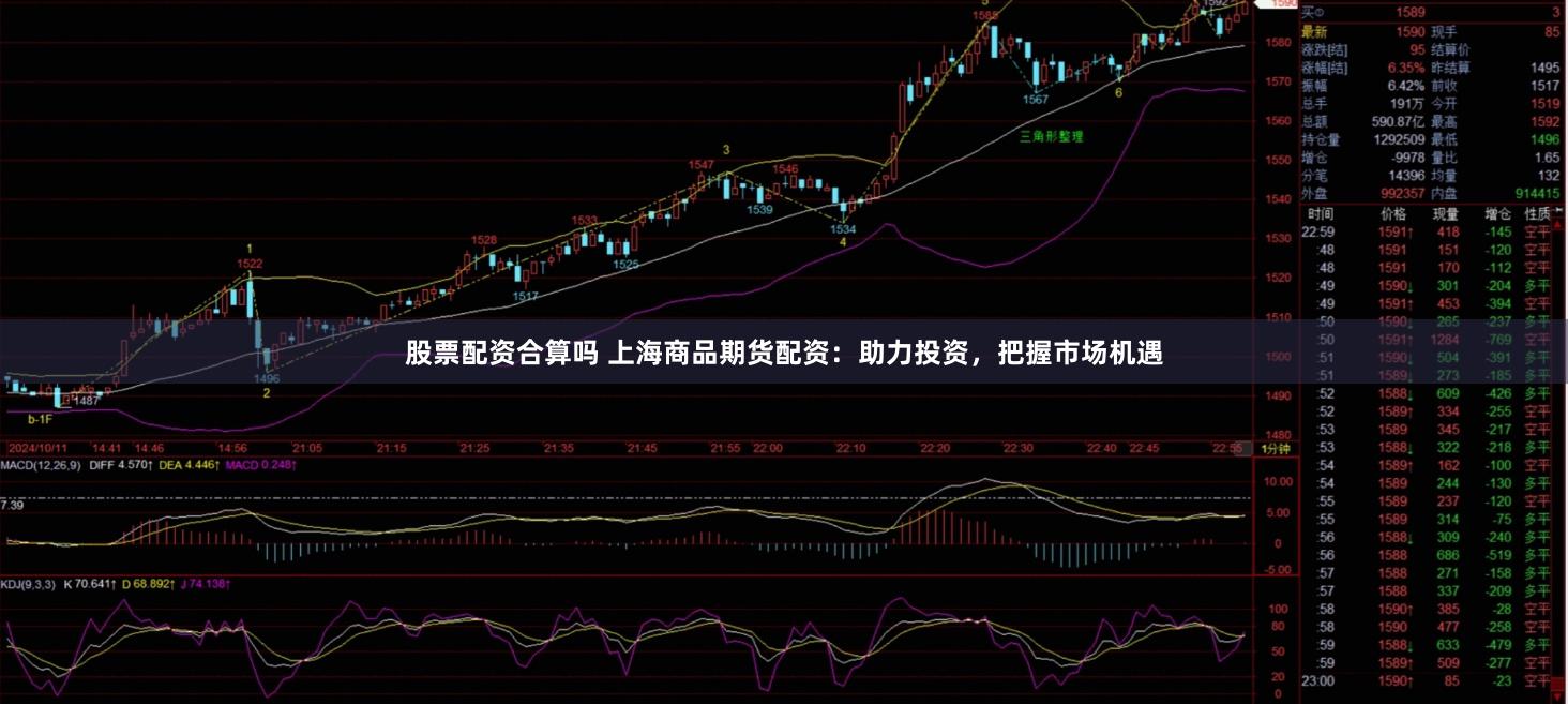 股票配资合算吗 上海商品期货配资：助力投资，把握市场机遇