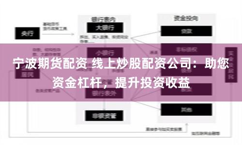 宁波期货配资 线上炒股配资公司：助您资金杠杆，提升投资收益