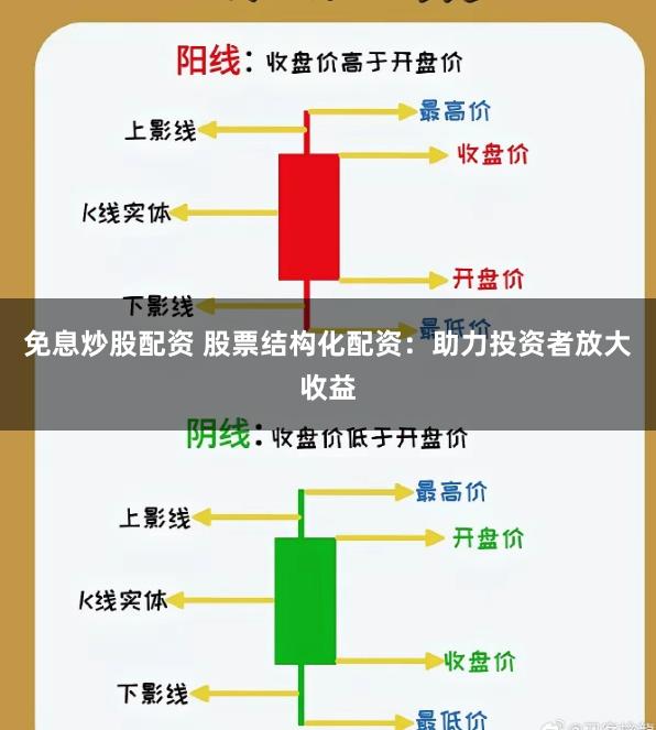 免息炒股配资 股票结构化配资：助力投资者放大收益