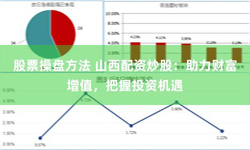 股票操盘方法 山西配资炒股：助力财富增值，把握投资机遇