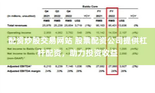 配资炒股交易网站 股票配资公司提供杠杆配资，助力投资收益