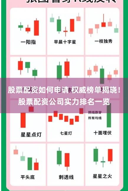 股票配资如何申请 权威榜单揭晓！股票配资公司实力排名一览