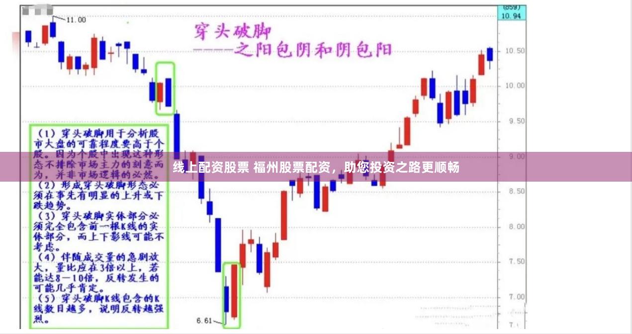 线上配资股票 福州股票配资，助您投资之路更顺畅
