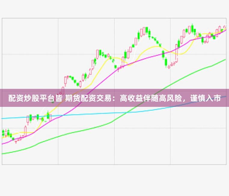 配资炒股平台皆 期货配资交易：高收益伴随高风险，谨慎入市