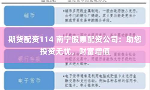 期货配资114 南宁股票配资公司：助您投资无忧，财富增值