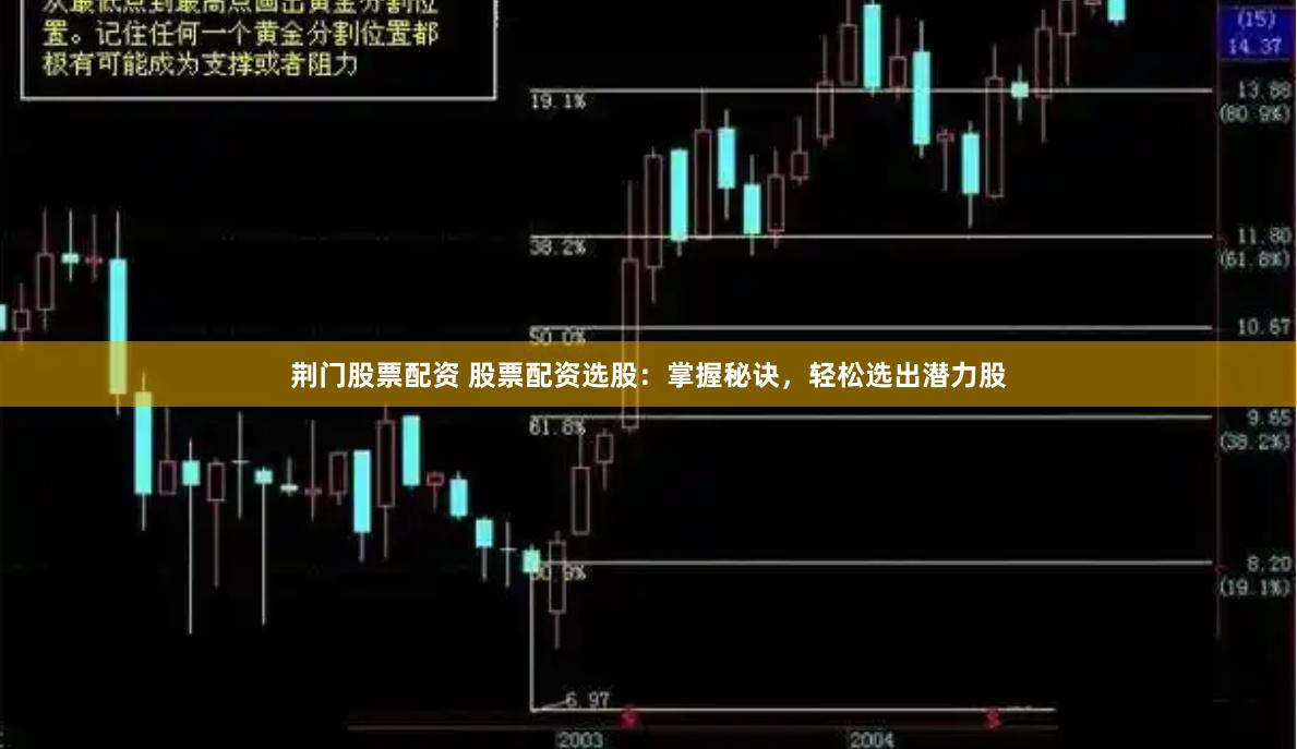 荆门股票配资 股票配资选股：掌握秘诀，轻松选出潜力股