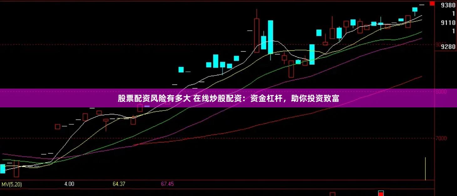 股票配资风险有多大 在线炒股配资：资金杠杆，助你投资致富
