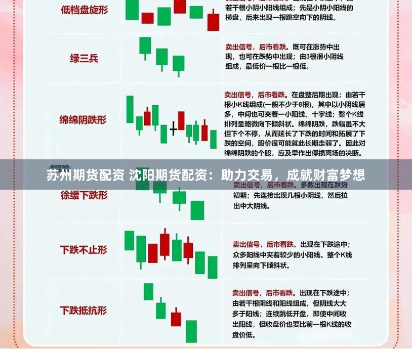 苏州期货配资 沈阳期货配资：助力交易，成就财富梦想