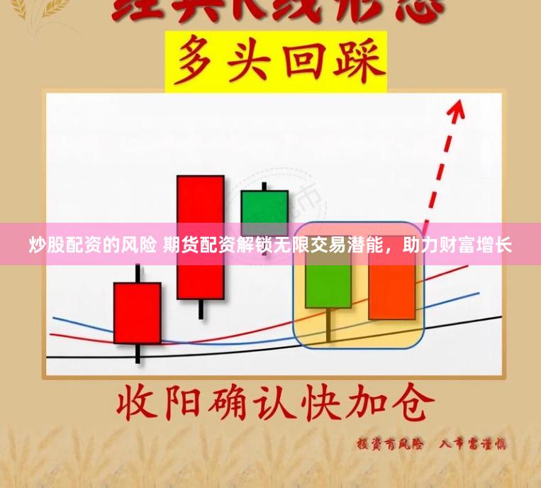 炒股配资的风险 期货配资解锁无限交易潜能，助力财富增长