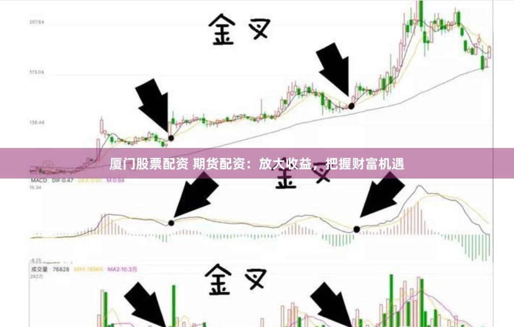 厦门股票配资 期货配资：放大收益，把握财富机遇