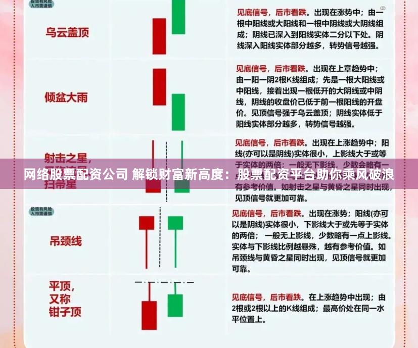 网络股票配资公司 解锁财富新高度：股票配资平台助你乘风破浪