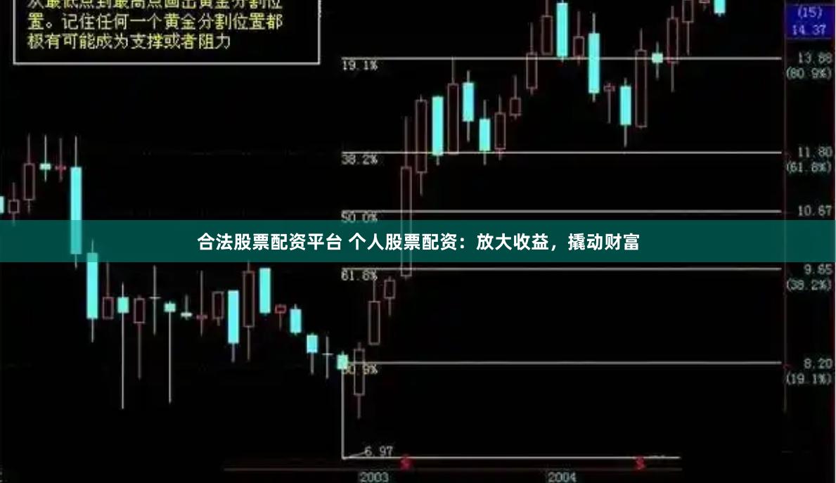 合法股票配资平台 个人股票配资：放大收益，撬动财富
