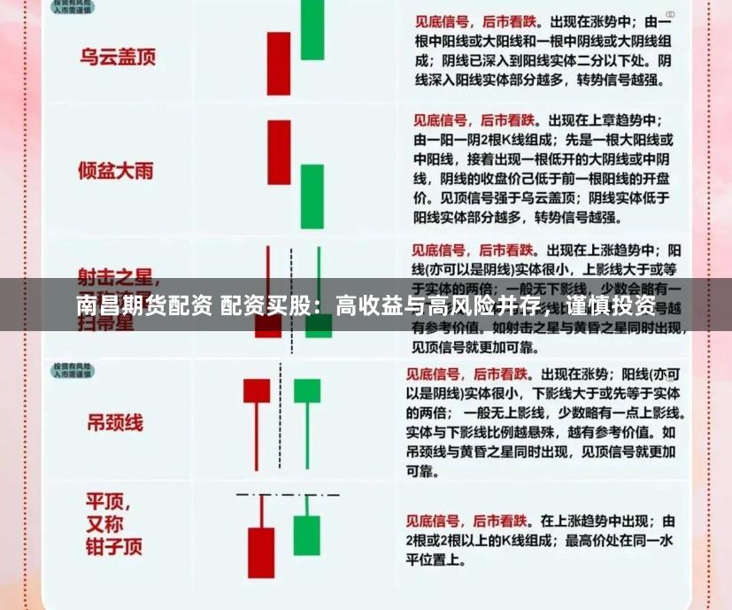 南昌期货配资 配资买股：高收益与高风险并存，谨慎投资