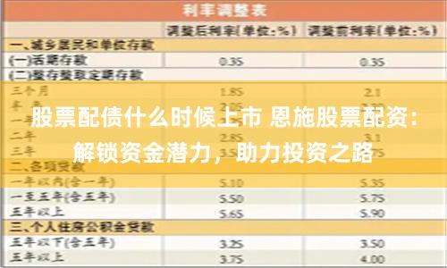 股票配债什么时候上市 恩施股票配资:解锁资金潜力,助力投资之路
