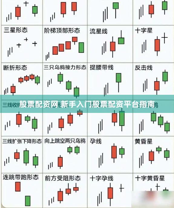 股票配资网 新手入门股票配资平台指南