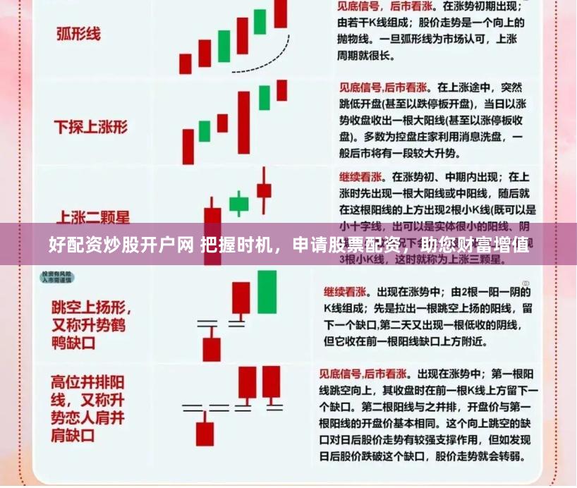 好配资炒股开户网 把握时机,申请股票配资,助您财富增值