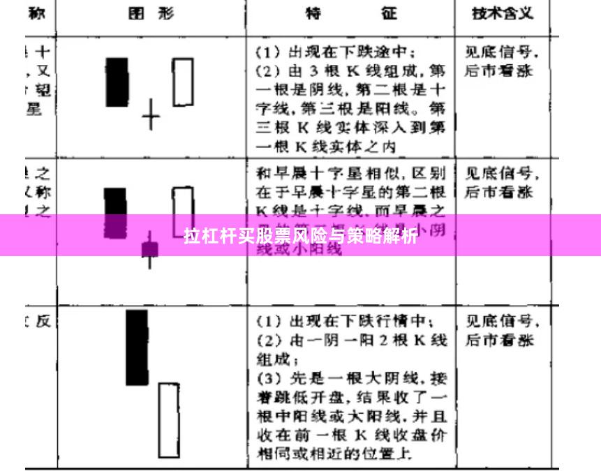 拉杠杆买股票风险与策略解析