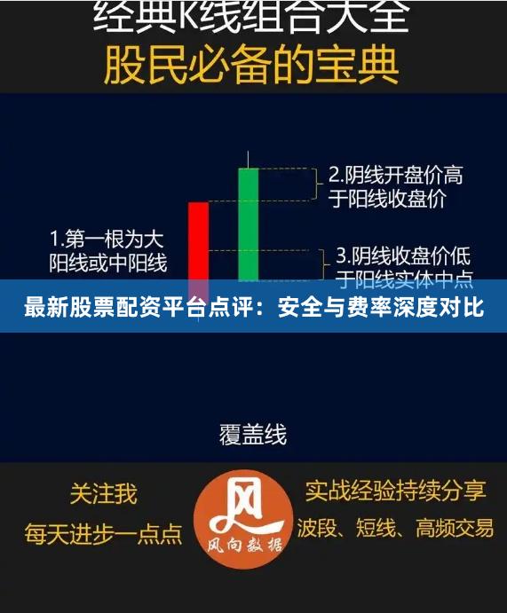 最新股票配资平台点评：安全与费率深度对比