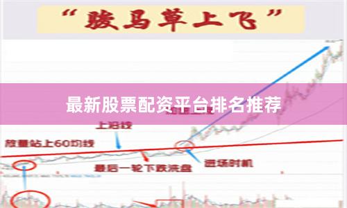 最新股票配资平台排名推荐