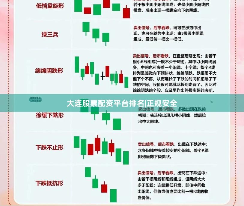 大连股票配资平台排名|正规安全